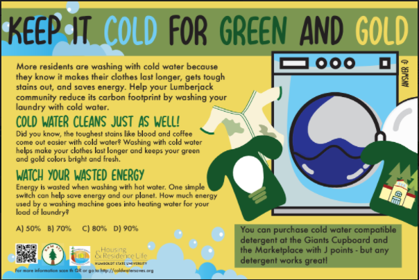 Informational poster for cold water laundering