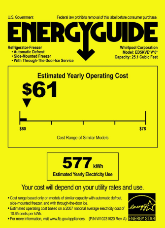 Image shows the yellow Energy Guide sticker for an energy efficient refrigerator from 2013. 